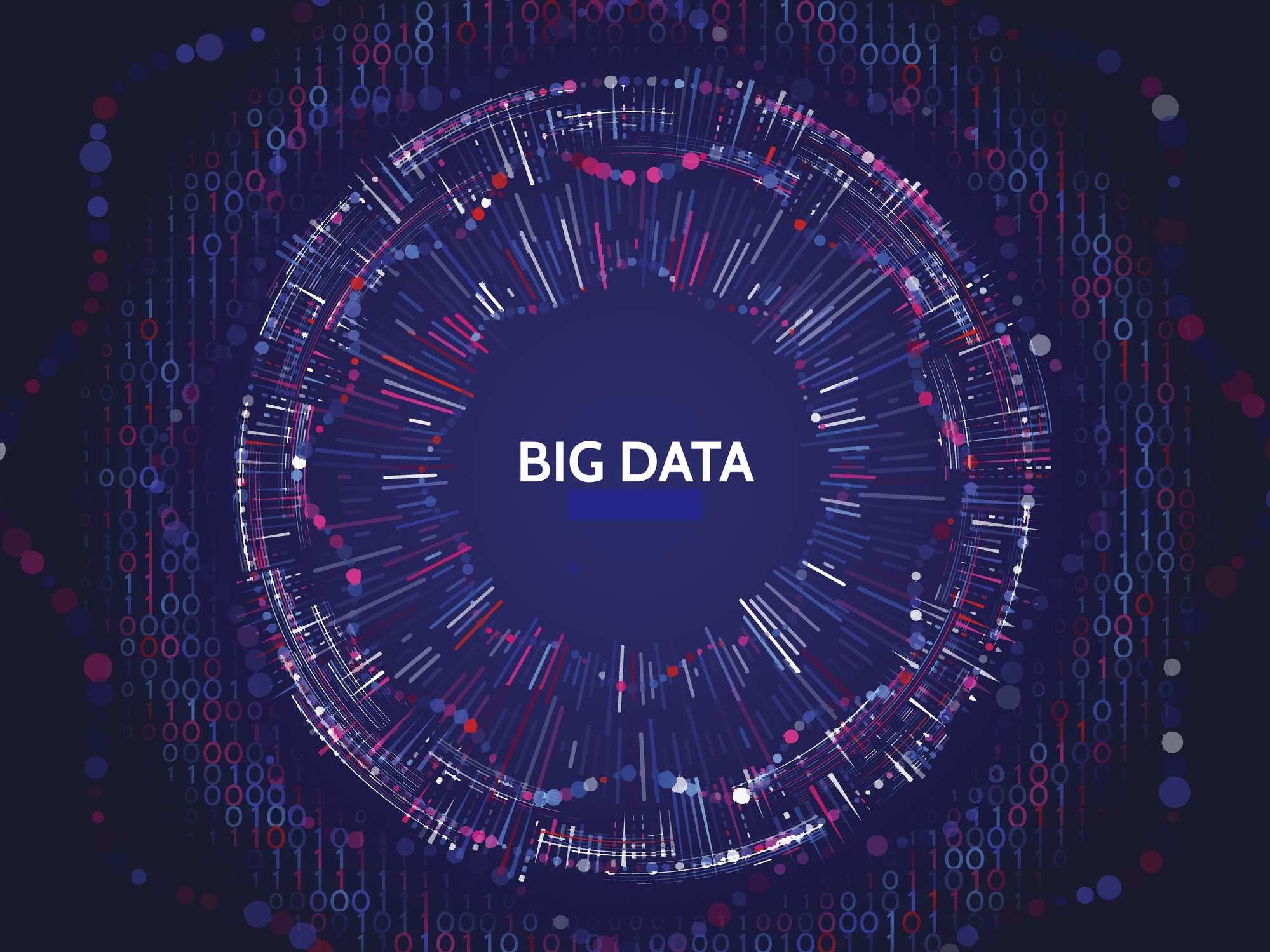 big data testing